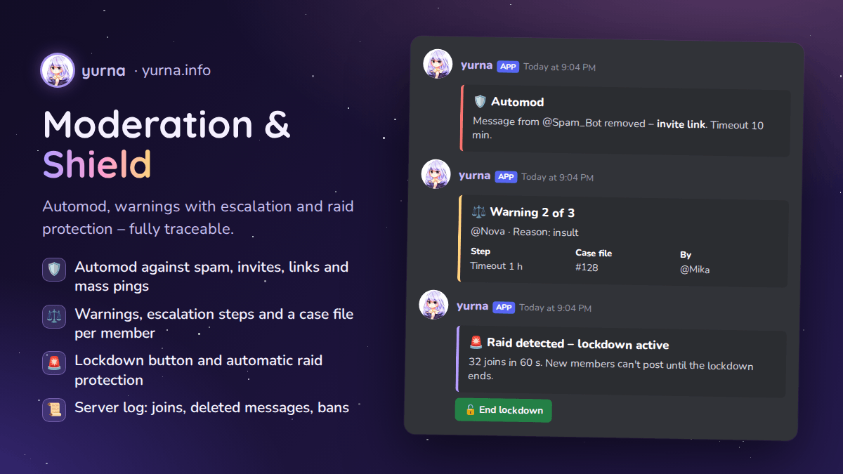 Moderation